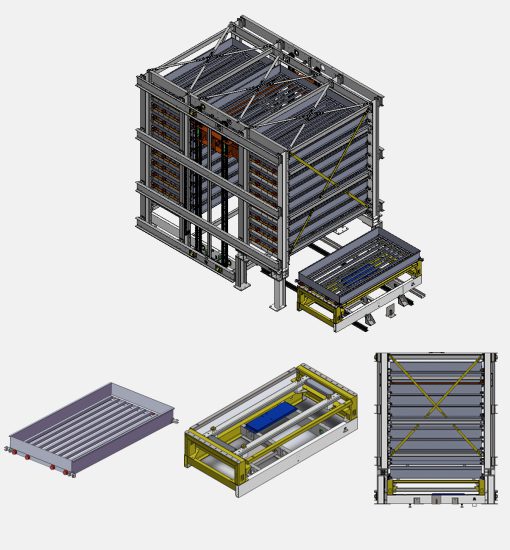 Fully Modular Design