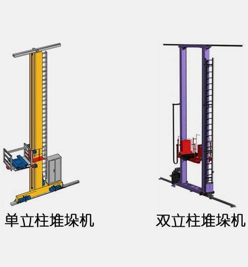 Tunnel Stacker Crane (Core equipment)