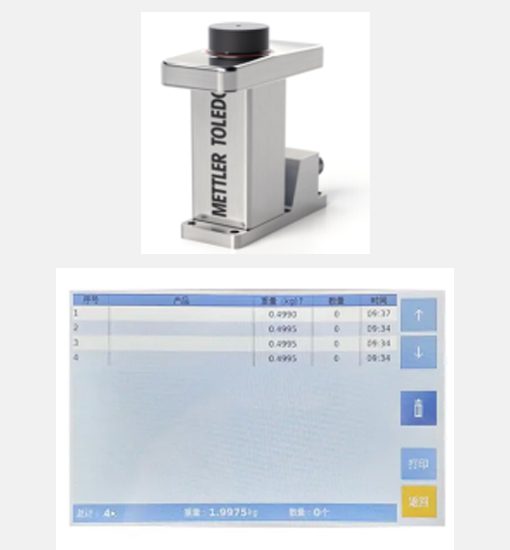 Automatic Weight Monitoring